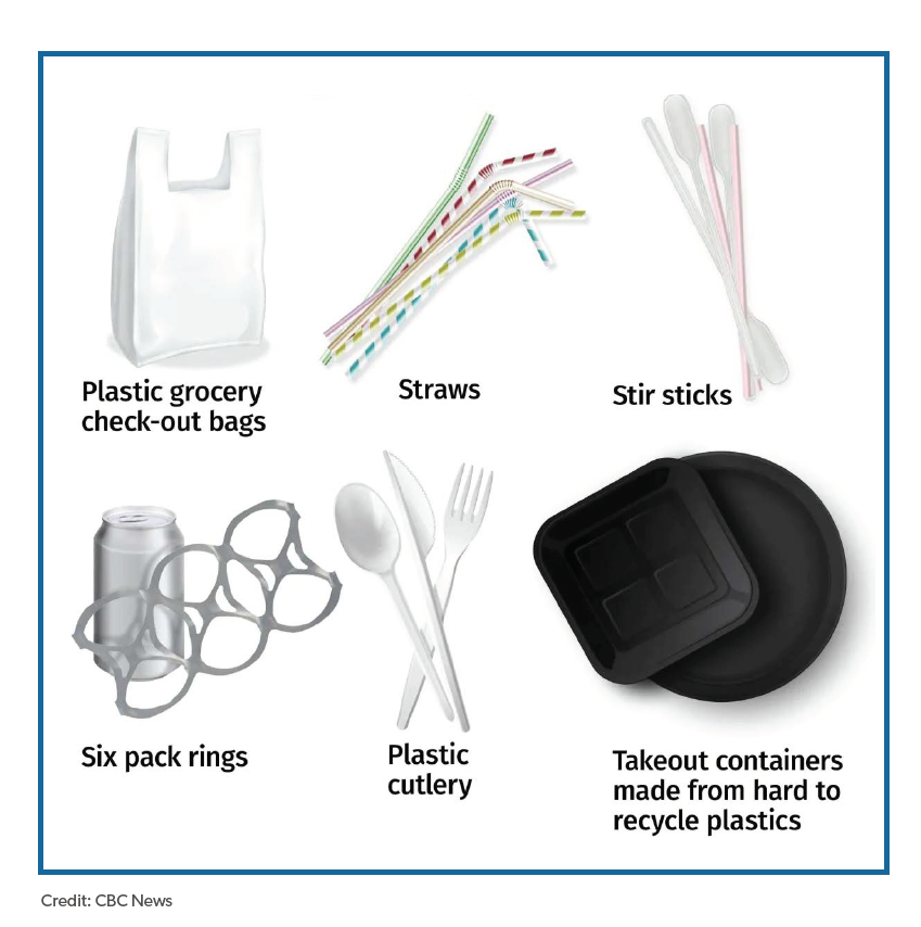 wastereduction1's tweet photo. It's #WasteReductionWeek and today's theme is PLASTIC THURSDAY!

Follow us to know more about the problem of plastics and mechanisms to solve the plastic problem.

Let us ACT NOW!

#plasticwaste #plasticpollution #plastic #circulareconomy #sustainability #recycling #waste https://t.co/CqK9pF1TeB