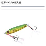 ツイートに含まれる画像