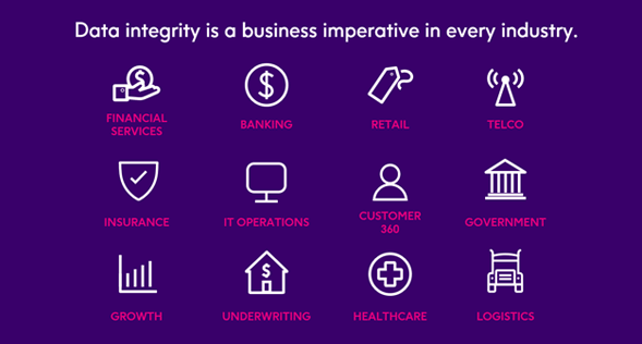 PreciselyData's tweet photo. Data integrity is a business imperative in every industry. Join us for a live customer panel and hear from @ApriaHealthcare @Creditsafe and @Mastercard on why data integrity is important to their business. https://t.co/GaV8dBhFRJ #DataIntegritySummit https://t.co/cpjMaSlMxa