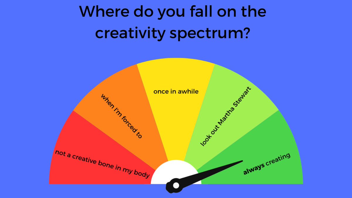 CreatrixCompass's tweet image. We're curious.  How creative do you consider yourself?

#youarecreative
#artisessential
#creatrixcompass
#shiftperspective