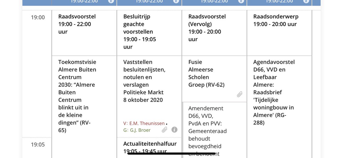 Vanavond wordt de visie Almere Buiten Centrum besproken in de Gemeenteraad. Een visie waarbij alle partners tijd en investeringen willen inbrengen. En waarbij participatie wel met hoofdletters is geschreven, kijk je mee!?