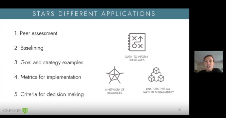 sustainableBU's tweet photo. STARS (Sustainability Tracking, Assessment &amp; Rating System) shouldn't be about checking boxes. It should be about helping you get data to inform decisions, access a network of resources, &amp; link together all aspects of sustainability. - Lisa Bjerke, @Greener_U 
@AASHENews #GCSHE https://t.co/npWTdD3mOf