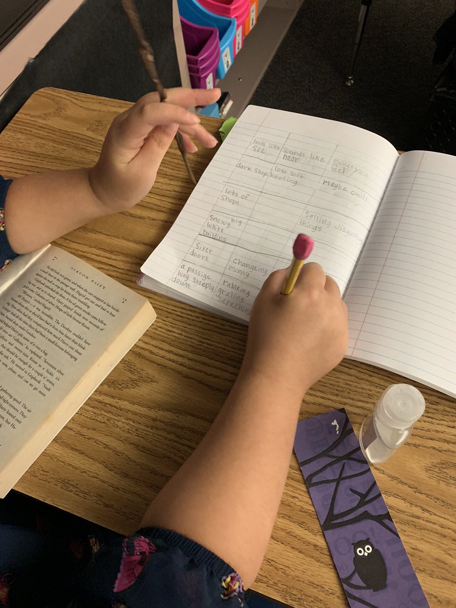 hartley_read's tweet photo. Ss developed their own graphic organizers to note evidence from the text to use when writing to describe a setting in depth. They did a great job with their description of Gringotts...and they didn’t even use their wands! @MCPS_Sunrise @jk_rowling https://t.co/qYyL7K3HuE
