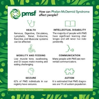 I am the aunt of a child diagnosed with a rare condition called Phelan-McDermid Syndrome (PMS). Our family is participating in the SHINE GREEN campaign to show support and solidarity for all affected by PMS. Learn more about PMS at pmsf.org #pmsad  #phelanmcdermid