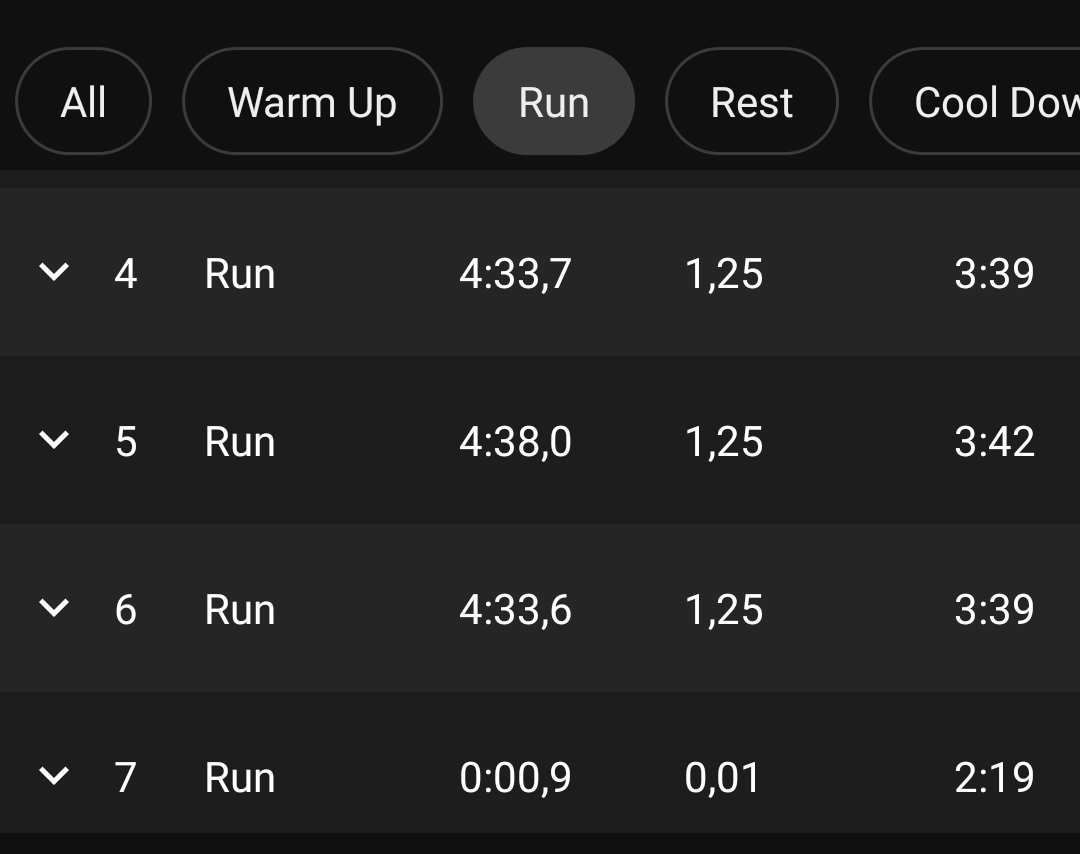 Anza85's tweet photo. Thirstday Speed Session
2km w.u;
6X1250m sprints with 180seconds rest in between reps &
2km c.dπ #SkhindiGang #GrassSession https://t.co/l4B0mBtV7W