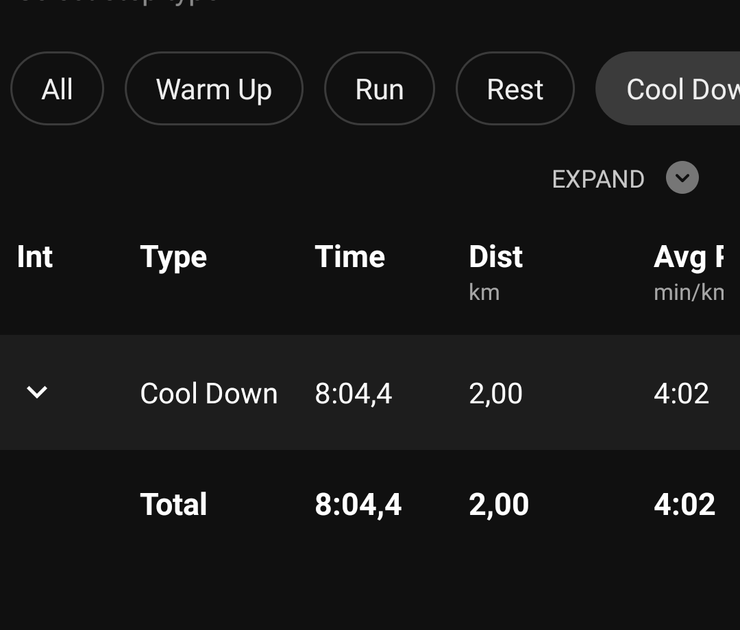 Anza85's tweet photo. Thirstday Speed Session
2km w.u;
6X1250m sprints with 180seconds rest in between reps &
2km c.dπ #SkhindiGang #GrassSession https://t.co/l4B0mBtV7W
