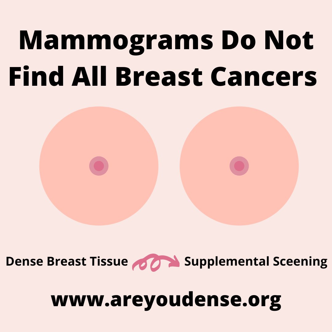 AreYouDenseInc's tweet photo. #BCAM #IAmDense #TellMe #askthequestions #gettheanswers #breastdensity #supplementalscreening #breasthealth #areyoudenseadvocacy #speakup #yourvoicecounts #yourhealthmatters #areyoudense #densebreasts #nancycappello #joecappello #areyoudenseinc https://t.co/rGCt1eLoKI