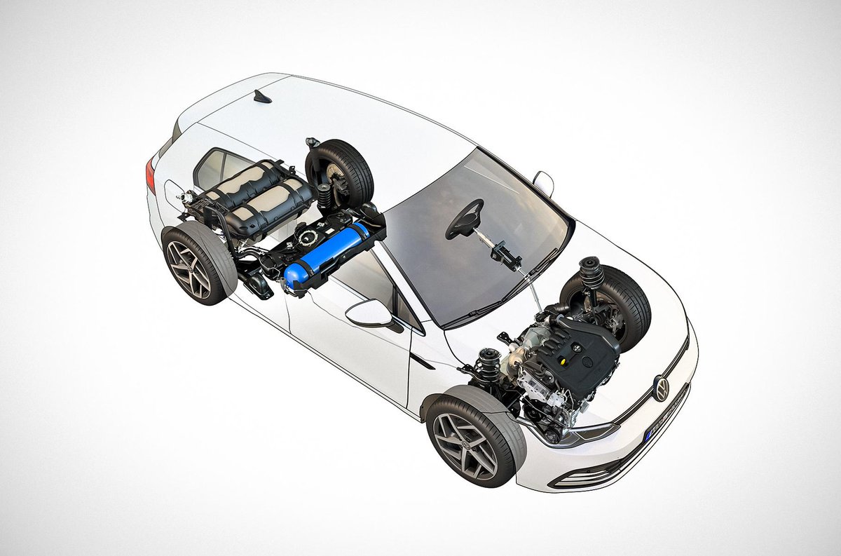 Компания Volkswagen представила новую версию Golf восьмого поколения – битопливную TGI, которая работает на природном газе (КПГ). Для хранения природного газа Golf TGI оснастили 115-литровым баком, которого хватает на 400 километров пути по циклу WLTP goo.su/2Nh0