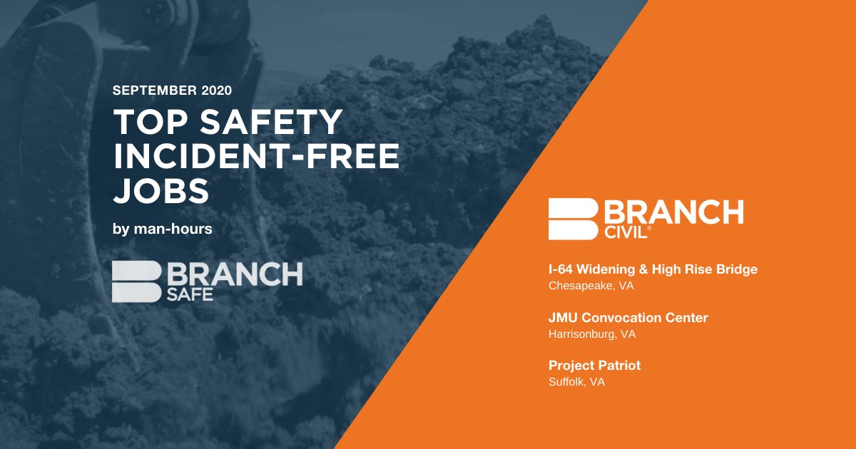 BranchCivil's tweet photo. We’re celebrating another month of strong safety performance numbers. Our top three #BranchSafe projects alone had 5,354 incident-free hours in September. #BuildingLegacies https://t.co/2qcxJT4sIH