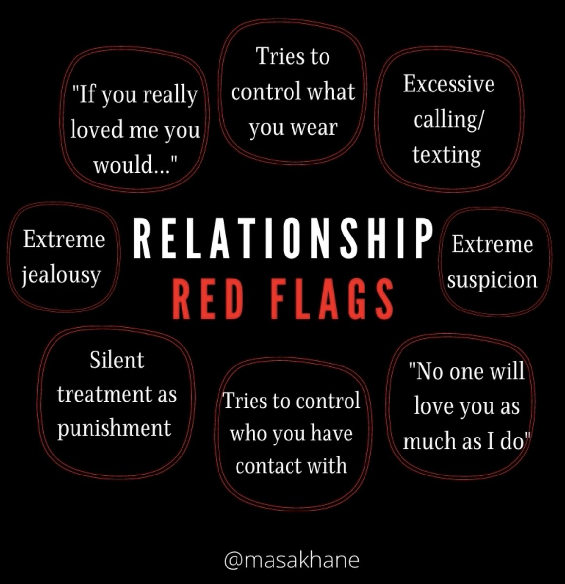 Masakhane Center on Twitter: "Red flags are a variety indicators that serve as warning signs for relationships that may cause trouble in one's future. Red flags can in romantic, platonic,