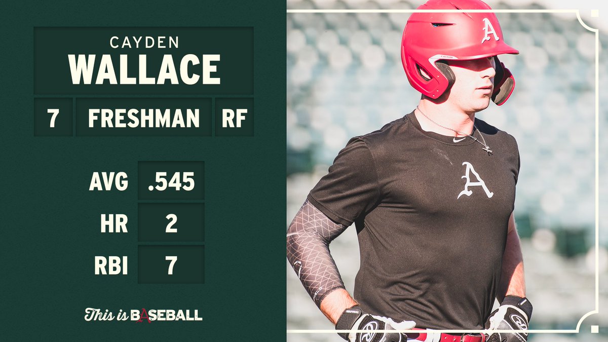 Arkansas Baseball tweet media