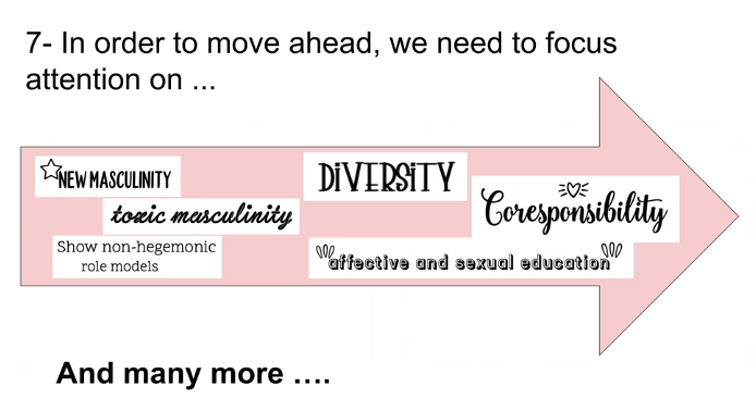 montseirun's tweet photo. How do include gender diversity in our EFL classrooms? An interesting talk by @KatyPallas1 at #TTMethodology21 https://t.co/FbElqIoWnj