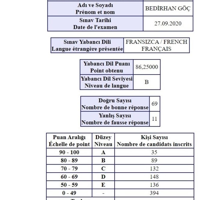 prends la route <a href="/EmmanuelMacron/">Emmanuel Macron</a>