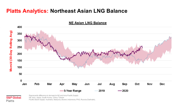 ira_joseph's tweet image. 