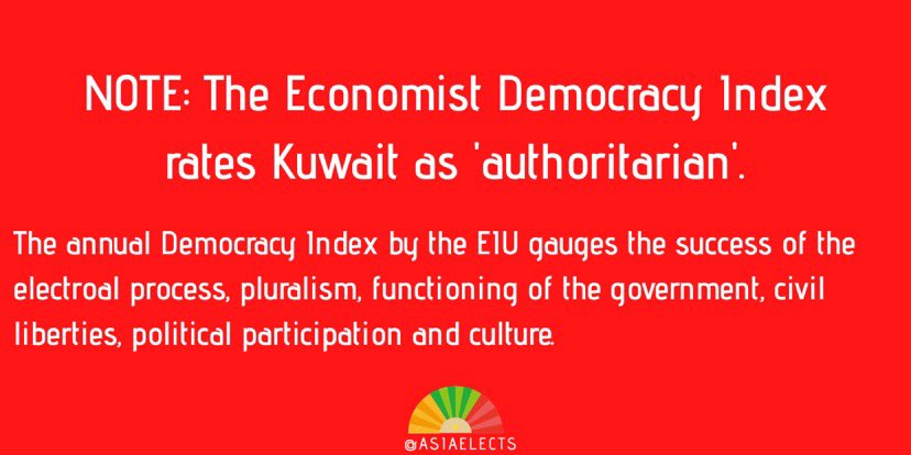 Asia Elects On Twitter Kuwait Council Of Ministers Have Approved A Decree Announcing Parliamentary Elections On The 5th Of December 2020 Kuwait Https T Co Bf1irjviy4