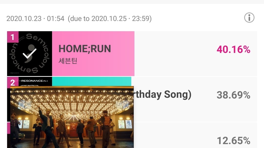 you can vote again !! please dont forget to drop 3 chamsims per device (if u can) ^___^ lets widen the gap!! use a kr vpn in another device too if you can
https://t.co/RYadEnGIdL
@pledis_17 https://t.co/0wpHX1aJjb