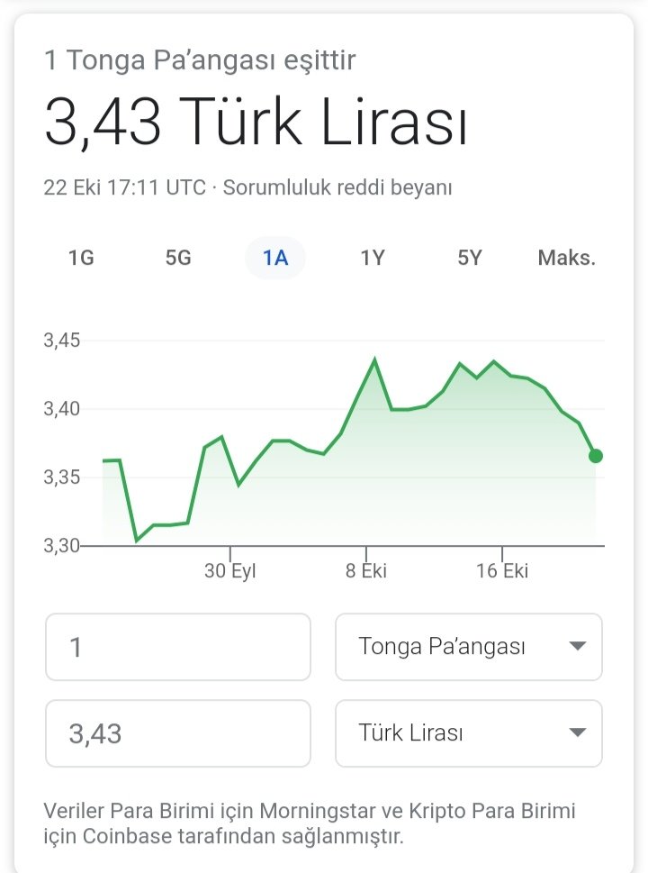 strango73's tweet image. Çoğrafya öğretmenimi aradım bu ülkeden haberi yokmuş TONGA ÜLKESİ #dolar