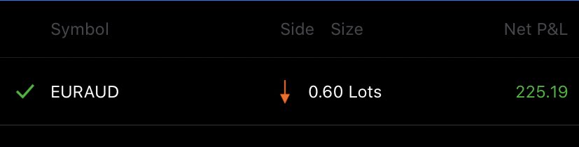 TradingWithAFX's tweet image. A nice 68 pips after EA hits TP after a few hours.