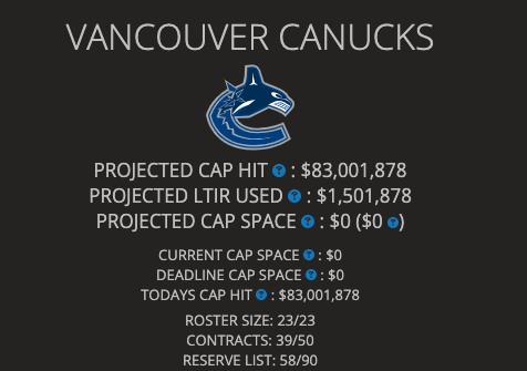 Capfriendly canucks Outlet