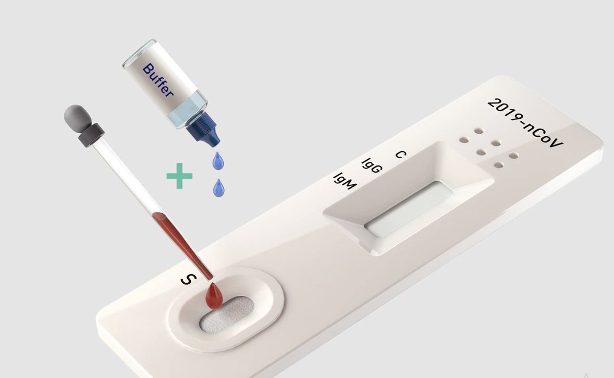 BiotechFastco's tweet image. 10 Minute test results !!