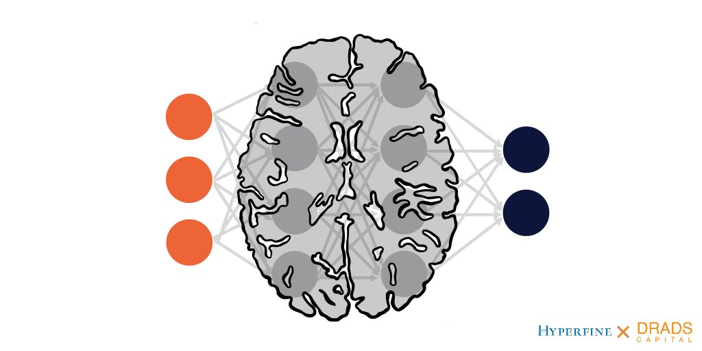 We have officially partnered with @HyperfineR, closing as a Series D investor. Hyperfine is introducing a completely new dimension to patient care with their portable MRI. We are honored to be a part of their mission of democratizing healthcare.

#innovation #VentureCapital