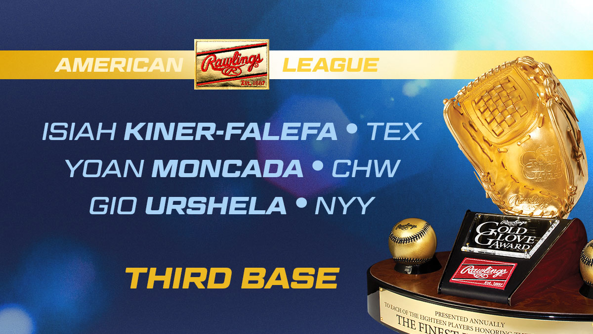 Rawlings Gold Glove Award Finalists- AL Third Base: Isiah Kiner-Falefa, Yoan Moncada, Gio Urshela #TeamRawlings #RawlingsGoldGloveAwards
