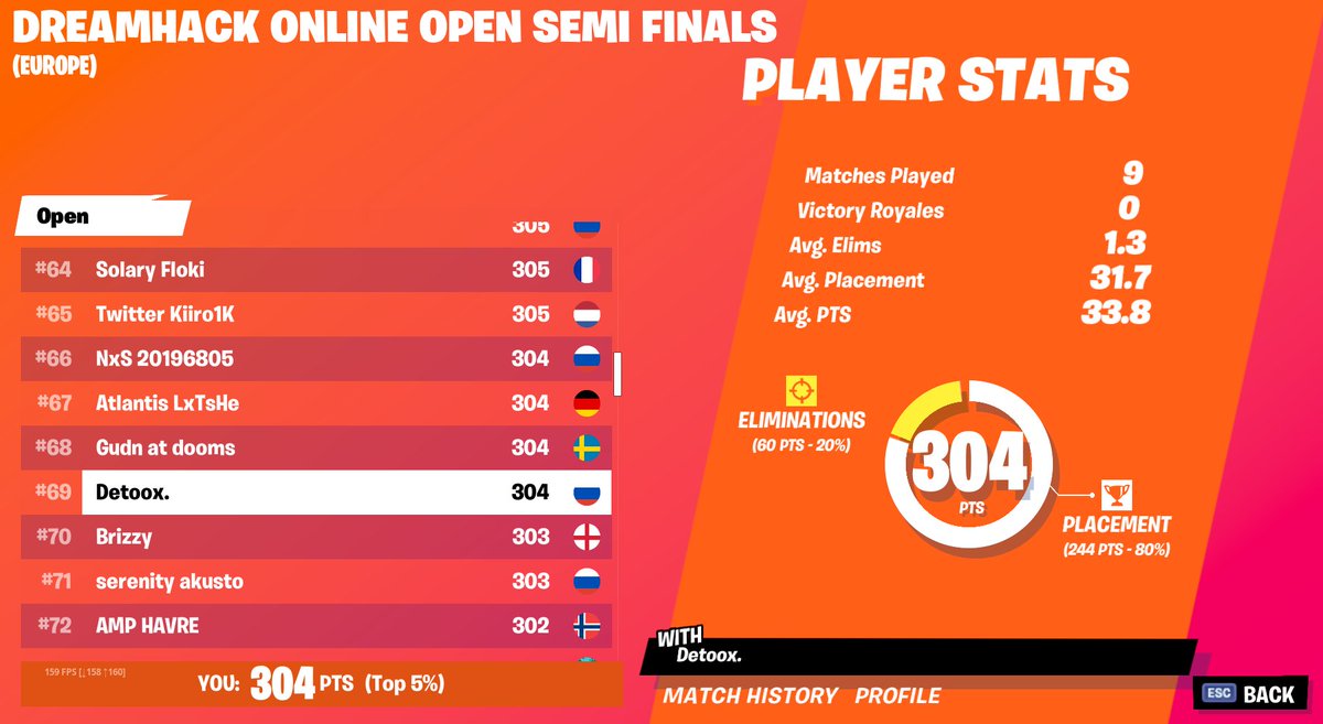 Qualed Landing Weeping Main