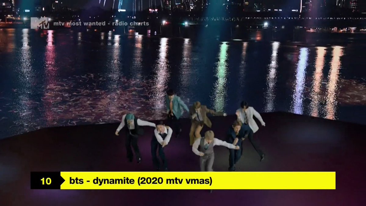 Thursday, October 22, 2020 (approx. 20:40) #mtvmostwantedradiocharts #mtvvmas #mtvvmas2020 #VMAs
BTS - Dynamite (LIVE) https://t.co/qtBjea60HX