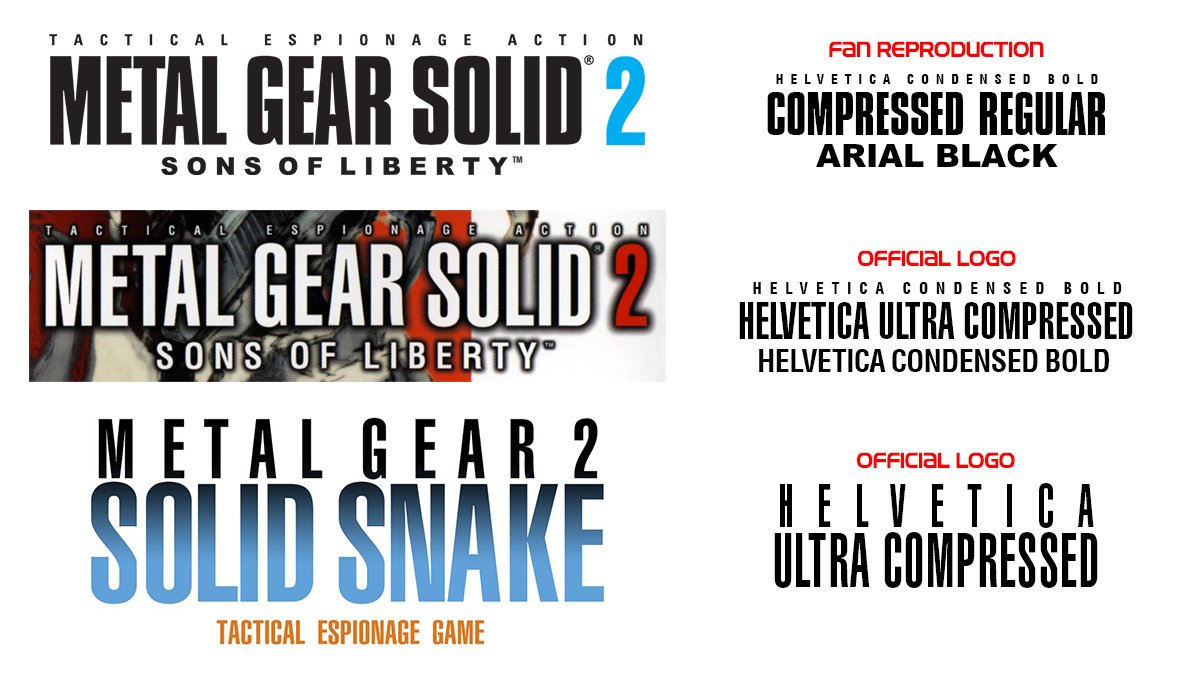 Metal Gear 2: Solid Snake - Wikipedia