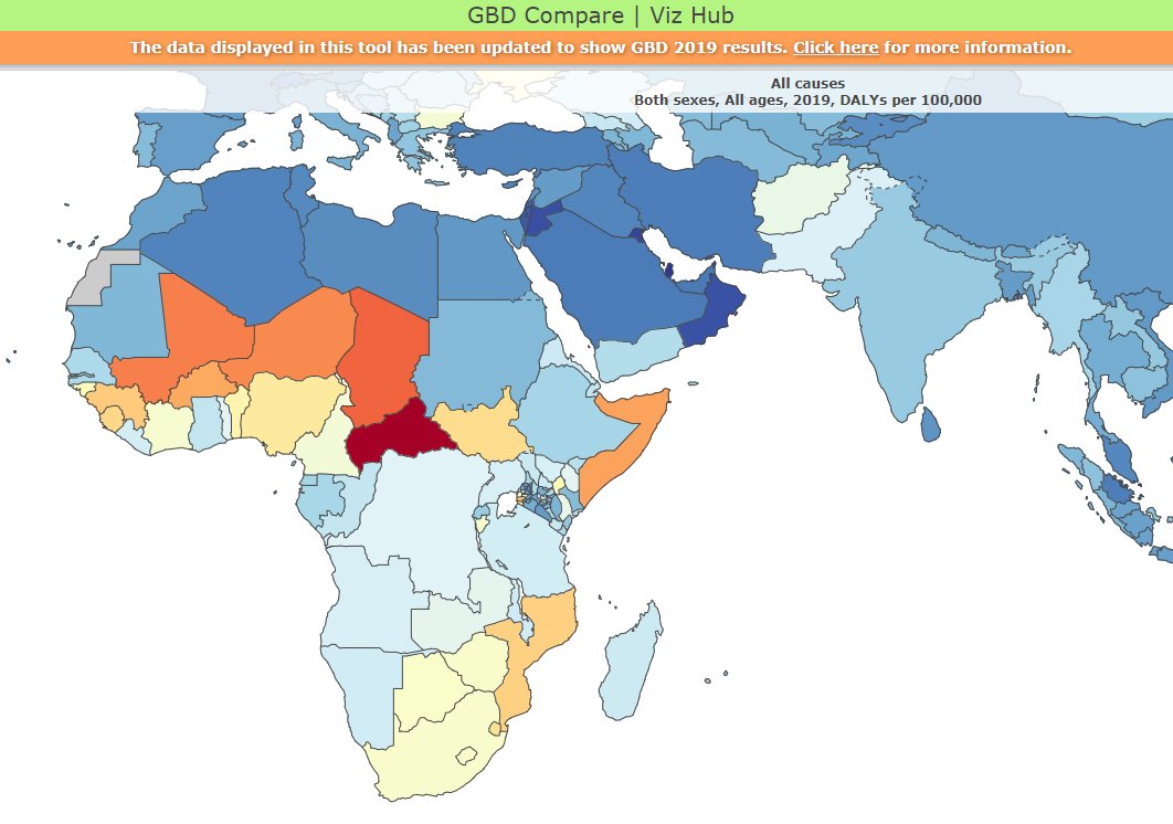 LAYS is going to help us better understand where the burden of learning deficits are greatest and how they change over time. In health, there's  @IHME_UW's Global Burden of Disease estimates published annually.