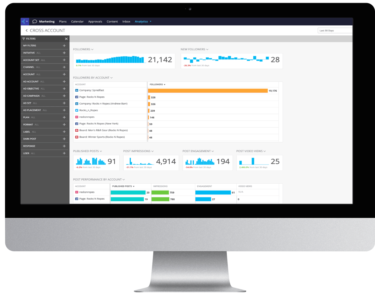 blissity's tweet image. Khoros Marketing: Social Media Marketing & Management For Enterprise dlvr.it/Rk7w9m #AnalyticsTesting #SocialMediaMarketing