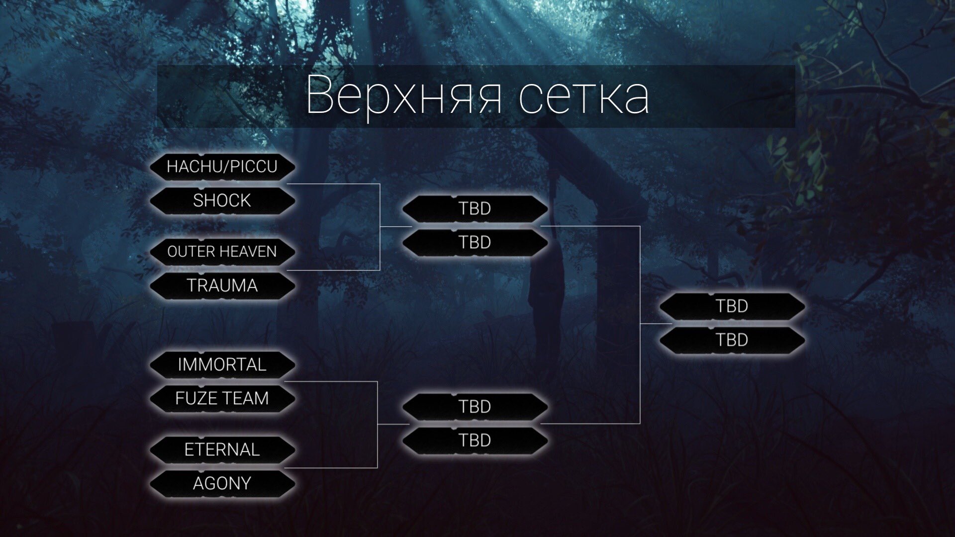 Сетка 1/4 финала