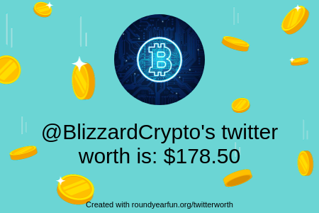 BlizzardCrypto's tweet photo. My Twitter worth is: $178.50

Find yours with https://t.co/pI81D8oGY2

⠀ https://t.co/n8AxbTUEL6