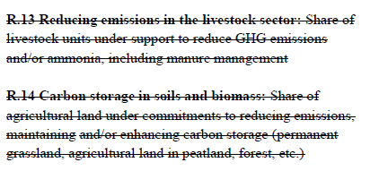 Deletes indicators on emissions reductions for livestock, meaning no targets will have to be set in this area