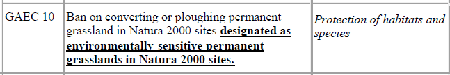 Prohibition of ploughing and converting of grassland in Natura2000 areas: The addition "which are designated as environmentally sensitive grassland in Natura2000 areas" risks many being ploughed up, since not all are designated as environmentally sensitive