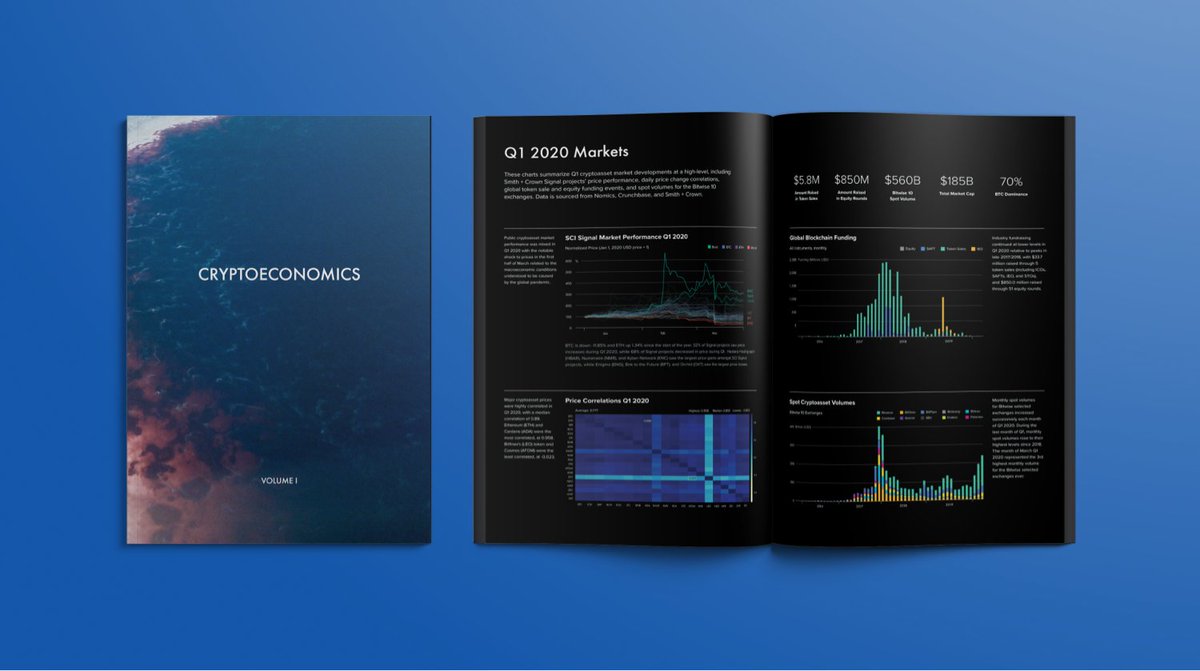 Smith + Crown presents 'Cryptoeconomics,' a 90 page experimental, blockchain print journal.

Collect your copy at cryptoeconomicsjournal.com

Volume 1 features: #LightningNetwork, <a href="/monero/">Monero (XMR)</a>, Ethereum Layer 2, examinations of cryptoeconomic design, and more.