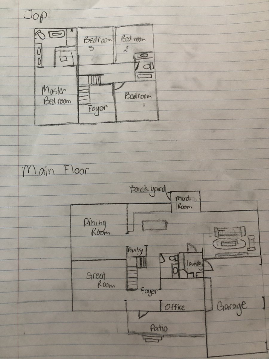EmilyRForrest's tweet photo. Interior design week is complete! From careers in design, to mood boards, floor plans, and creating our own DIY interior decoration, it is safe to say this week was a success! @nmcLRSD #WeeksWithoutWalls https://t.co/HKTdA5iVTU