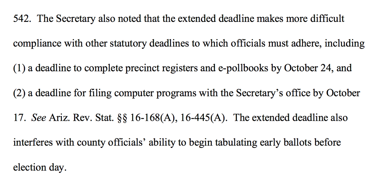 (Forgot this one when it came out)9th Cir: reversed lower court decision that had extended Arizona's voter registration deadline. 20/ https://www.documentcloud.org/documents/7230201-MFVArizOrdCA9101320.html