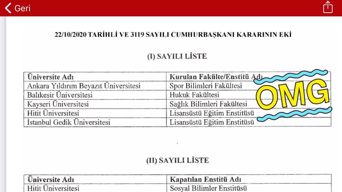 ertugrul uzun on twitter balikesir universitesi hukuk fakultesi hayirli olsun hukuk fakultesiz universite kalmasin kampanyasi tam gaz devam ediyor https t co eukoyqtacy twitter