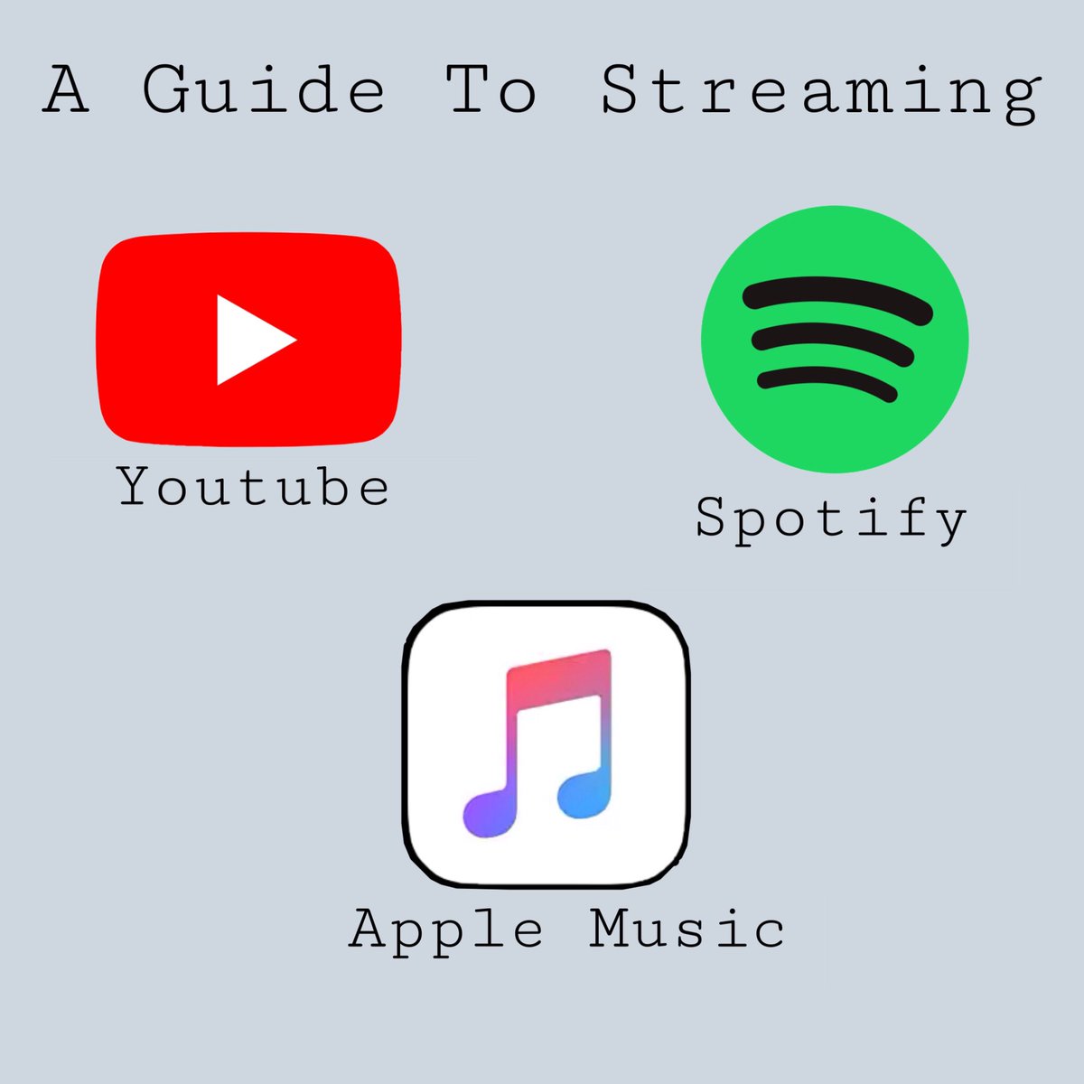 How To Stream for Positions: A Guide!