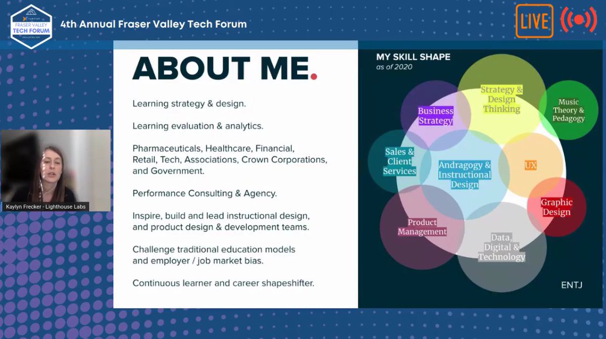 XLRatorFV's tweet image. Welcome our next guest speaker, Kaylyn Frecker. Kaylyn Frecker is the Director, Learning &amp;amp; Curriculum Development at @lighthouse_labs 

Want to join us and watch? Join here fvtechforum.ca/join-now

#FVTechForum