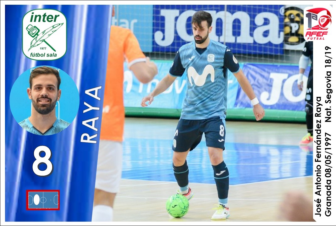 celebracionde99's tweet photo. #BuenosDias lo bien que tuvo que dormir el protagonista de nuestro 1er #Cromo de la #Jor5 😎menudo partidazo se marco el jugador de @InterMovistar ante el mejor jugador del mundo(intuimos que no durmió tan bien😅) #CromoFutsal para @JoseRaya97 ENHORABUENAAAA 💪 #ILoveFutsal❤ https://t.co/65oMQ0bzqE