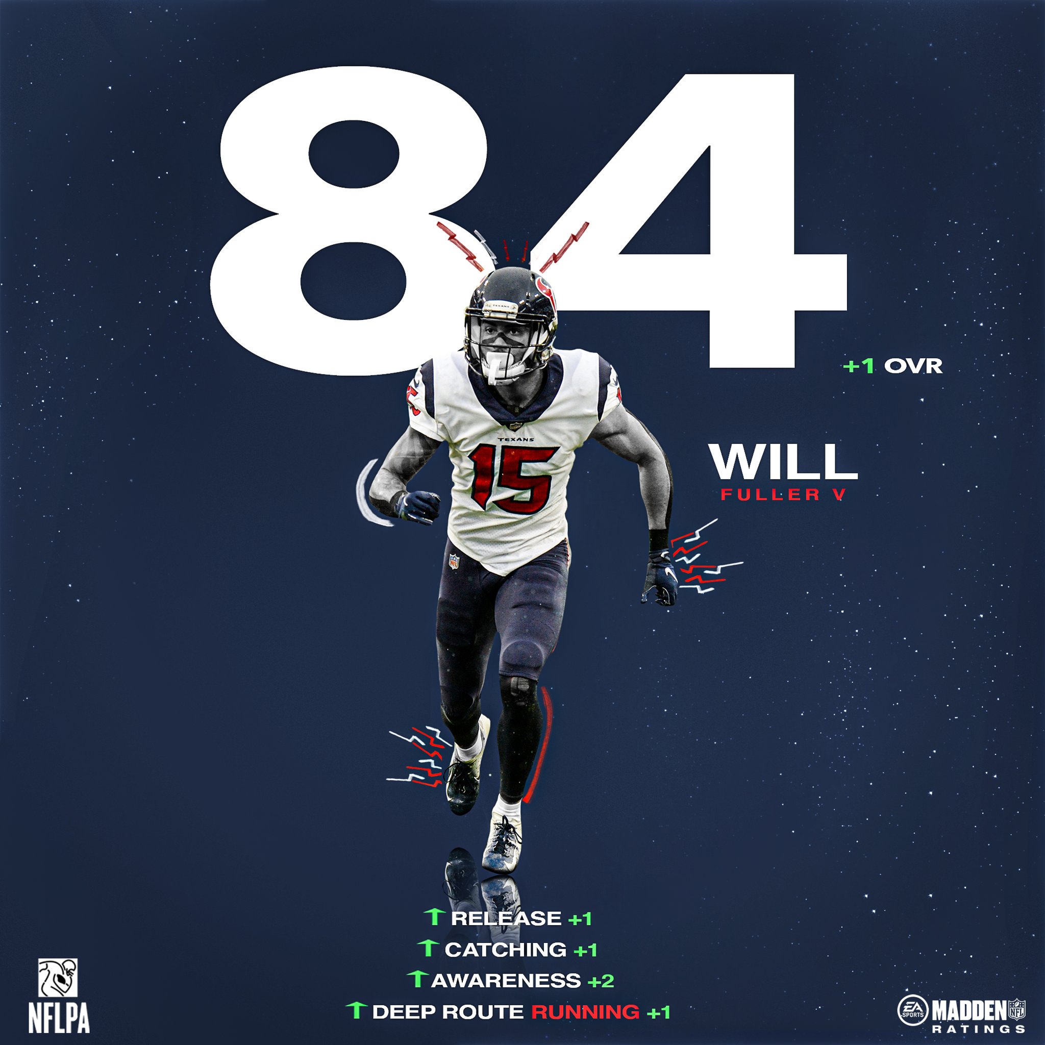 Madden 15 Sliders - exhy8qs
