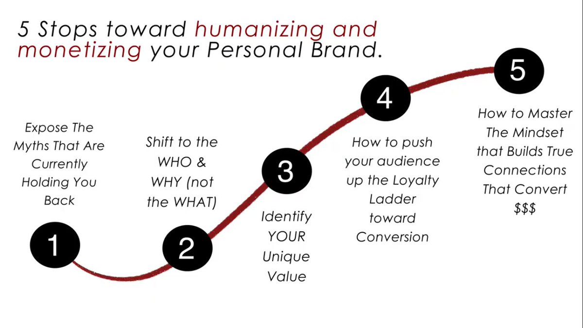 RealSusanBeaver's tweet photo. My son Dave, and I, are launching our #ChangingVegas #Twitch channel Oct. 27.
We tuned into Amy Jo Martin's "Humanize To Monetize" webinar today. A lot of good #tips to consider on personal #branding, like focusing on the who and the why, rather than just the what.
@AmyJoMartin https://t.co/S8rDGY303A