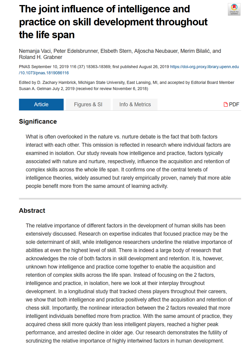 emollick's tweet photo. Interesting paper disentangling the effects of practice &amp; intelligence on developing skills by looking at chess:
😅Practice causes fast gains early, intelligence matters more later
🧠Intelligence increases benefits of practice.
🏅Together, practice &amp; IQ explain 47% of winning https://t.co/cPFuudfCd7