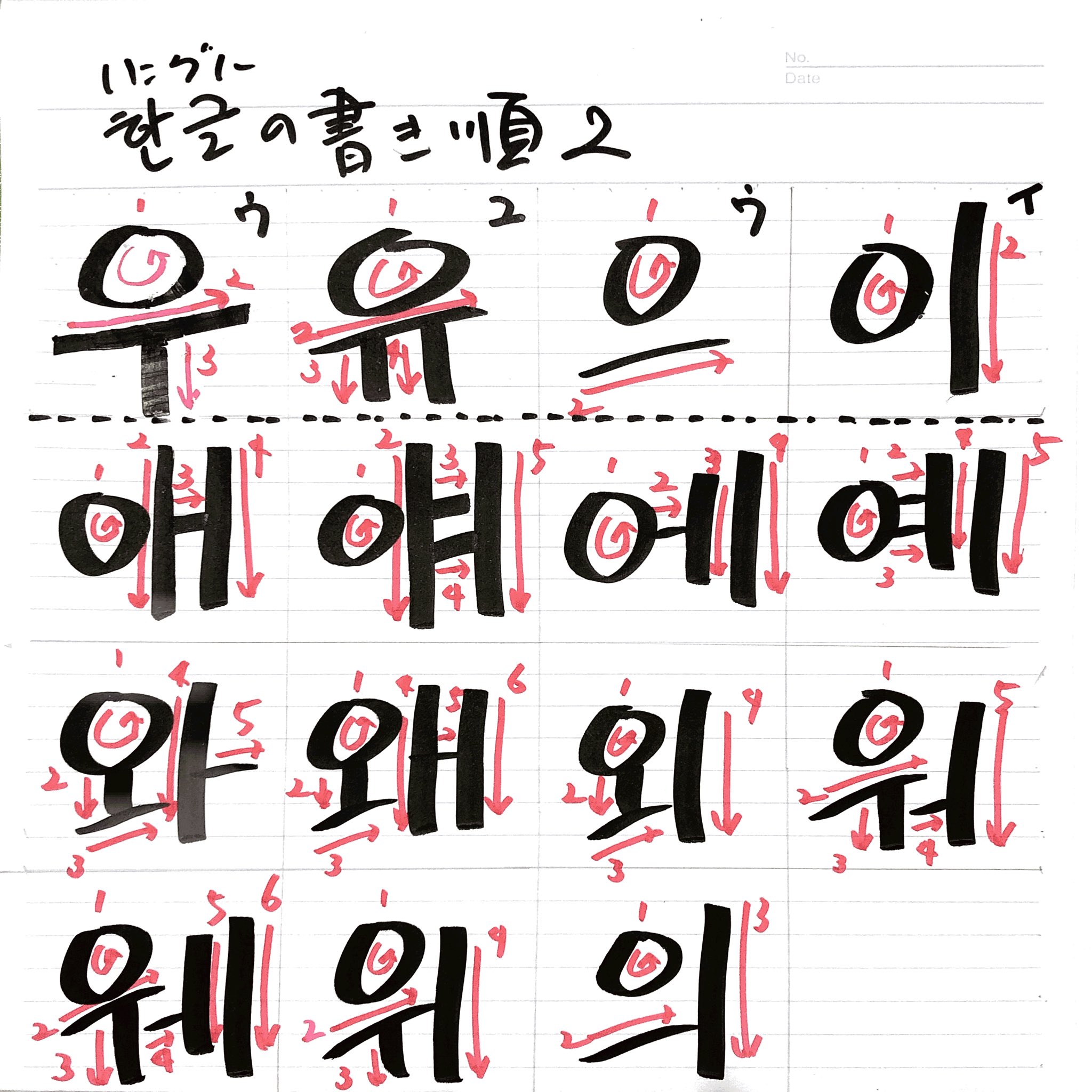 리리 Riri りり ハングルの書き順を一覧にしてみました 参考になったら嬉しいです 韓国語 韓国語勉強 ハングル 書き順 T Co T3kgp2k1iq Twitter