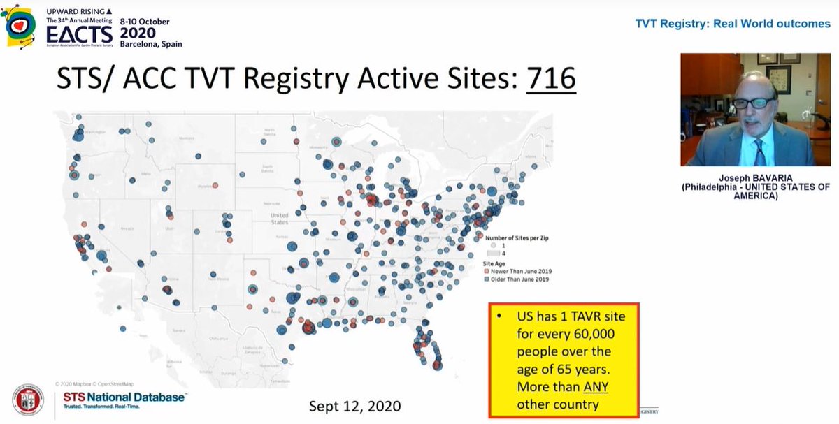 Next up, fascinating real world data from . 716 TAVI sites across the country!