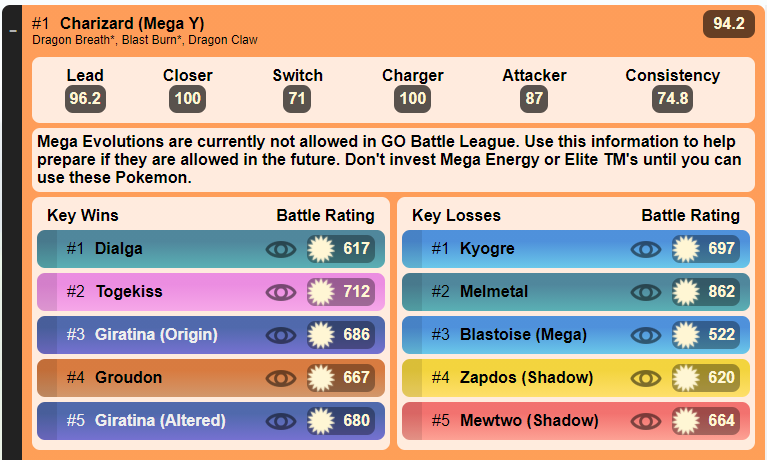 PvPoke.com on X: Quick update, I've expanded the search options in the  rankings and Multi-Battle results to include Pokemon tags (legendary,  mythical, etc.), generation or region, and Pokedex number.   / X