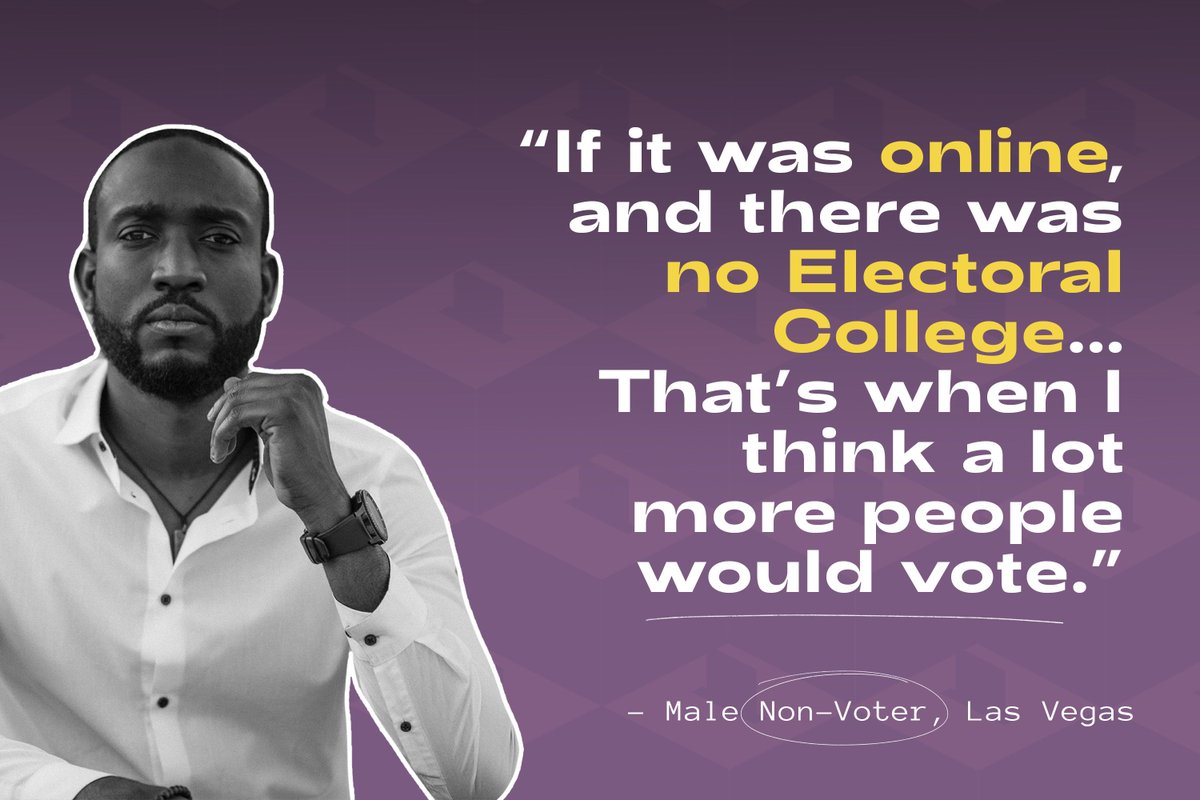In focus groups, non-voters often excitedly suggest systemic changes that could turn up the turnout. 50% would nix the electoral college (a majority of voters agree with them), and many describe the voting process as easy but inconvenient and ripe for reinvention.