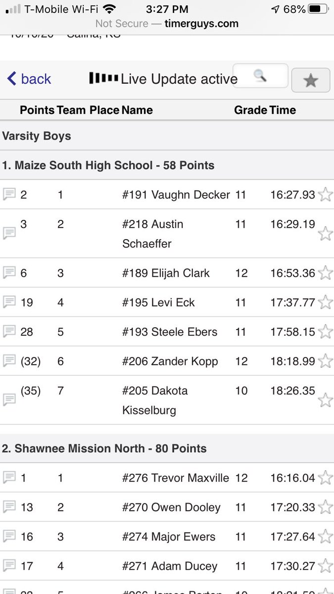 MaizeSouthAD's tweet photo. @MAVprinciBULL @MaizeSouthXC    
Congratulations to the Maize South Cross Country Team today at the Salina Invitational! The varsity girls, varsity boys, and JV girls all won their divisions and the JV boys were second by 2 points. Great Job Mavs! 🥇🥇🥇🥈 https://t.co/KoVrkyremi